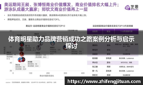 emc易倍