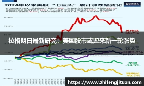 emc易倍·体育
