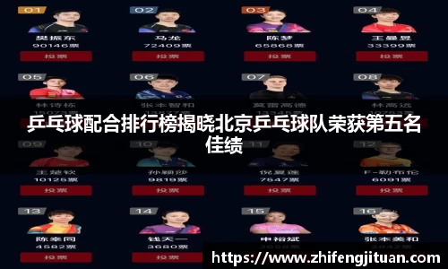 emc易倍体育