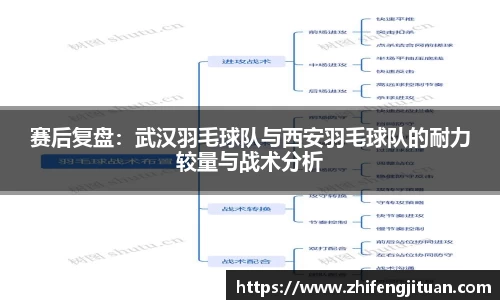 emc易倍体育官方