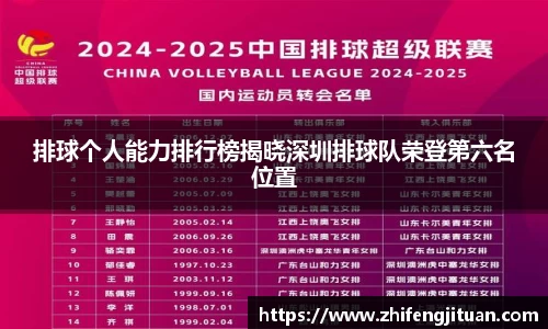 emc易倍体育官方