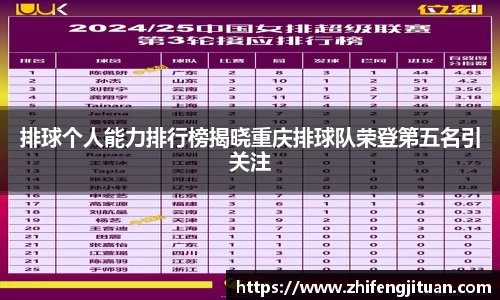 emc易倍