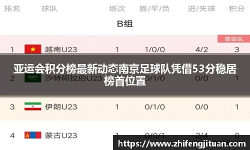 emc易倍