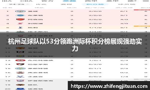 emc易倍体育官方