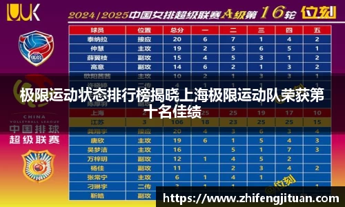 emc易倍